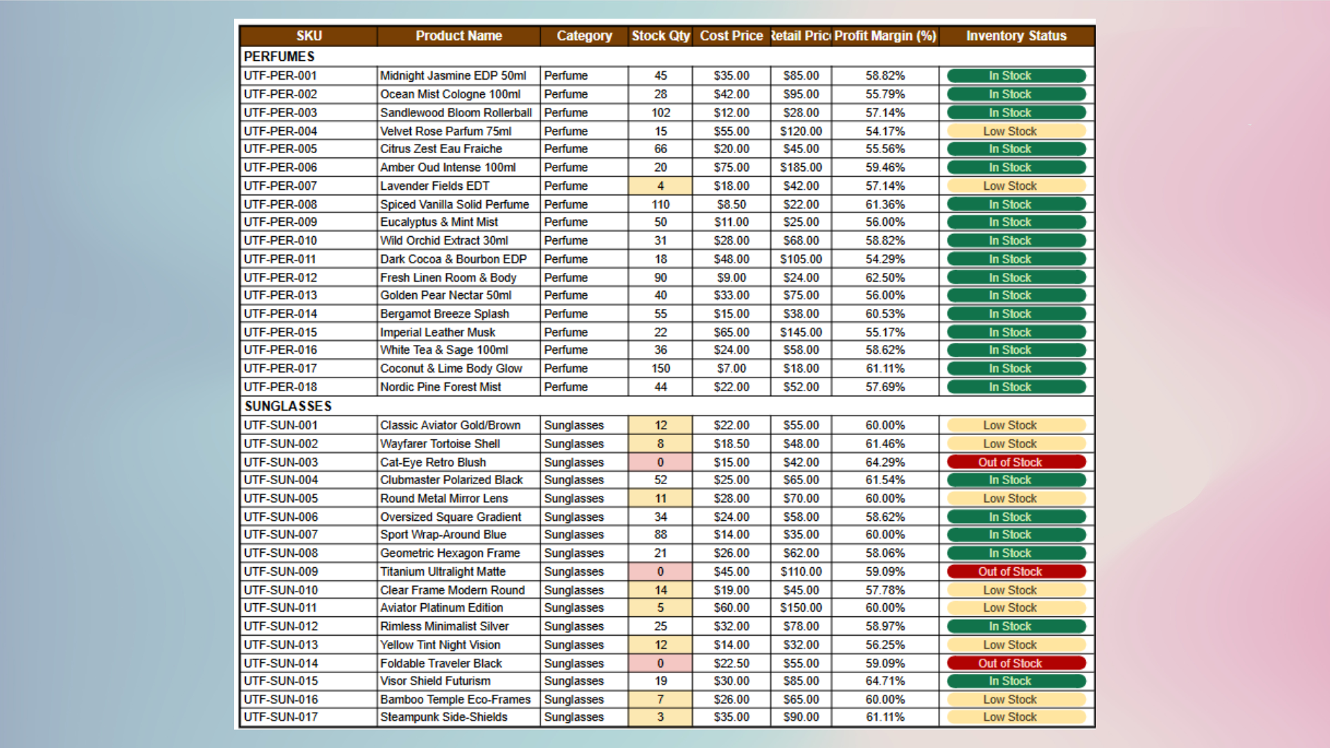 Data Entry Project A Preview